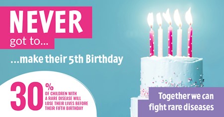Five candle birthday cake