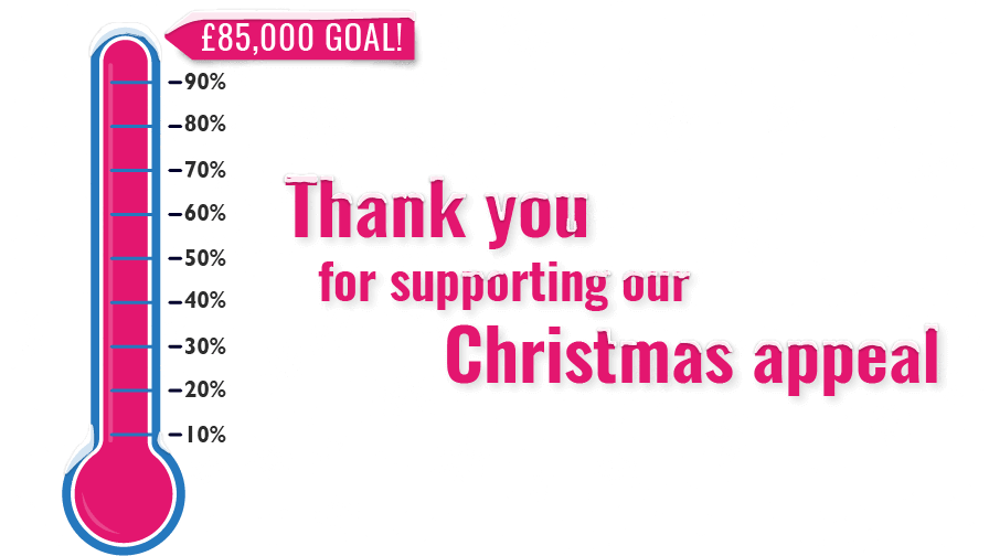 Totalizer showing 100%