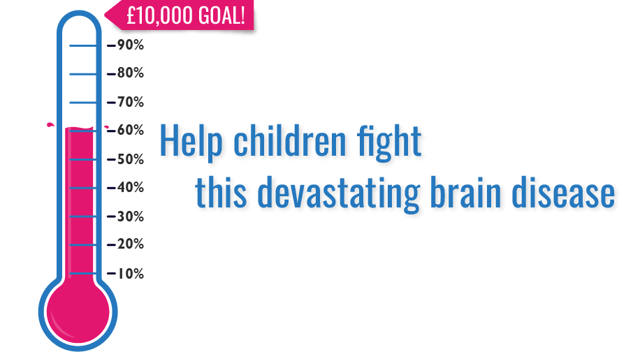 totalizer showing 60%