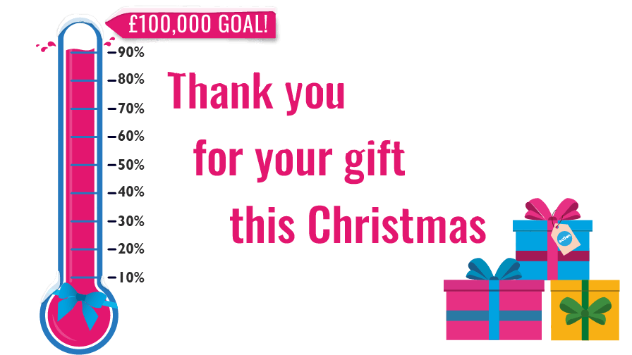 totalizer showing 90%