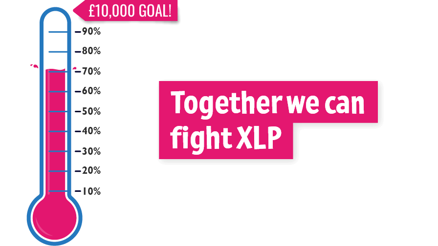 Totalizer showing 70% of £10,000 goal total