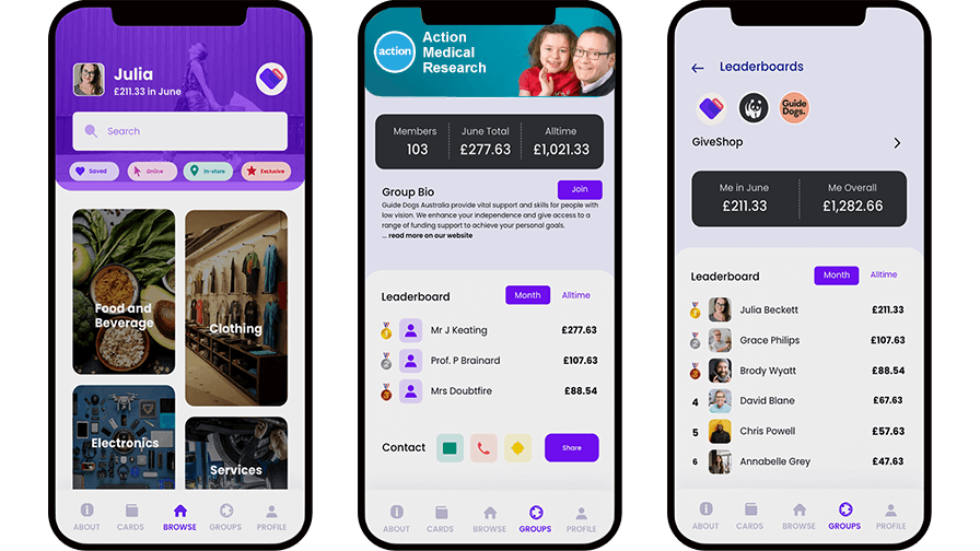 Multiple shots of the GiveShop on a mobile phone screen
