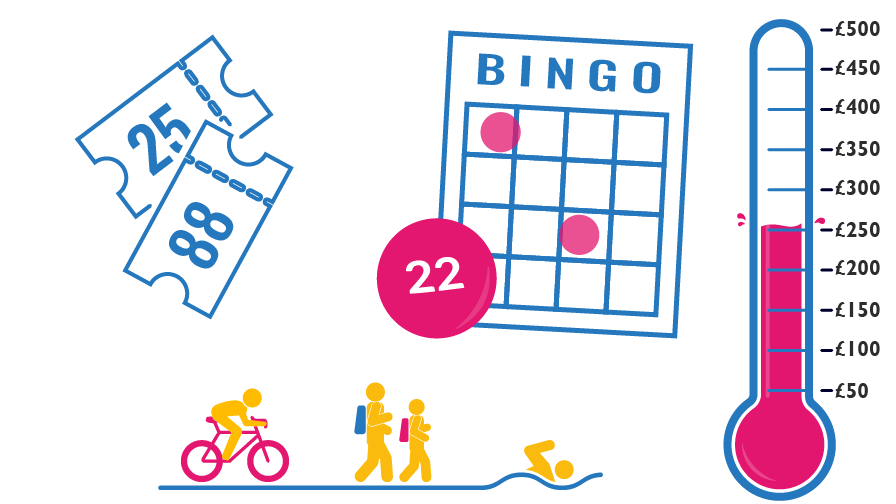 Illustration showing a fundraising thermometer at £250 out of £500, with icons of raffle tickets, a bingo card with number 22, and figures representing cycling, hiking, and swimming activities, symbolizing various fundraising events and challenges.