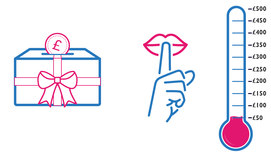 An illustration of a birthday present style collection, a hand shushing some lips